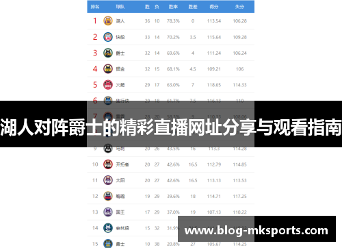 湖人对阵爵士的精彩直播网址分享与观看指南